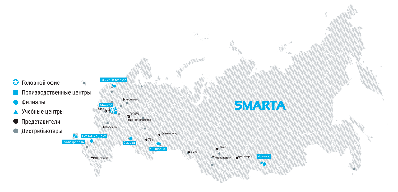 Наши дистрибьютеры
