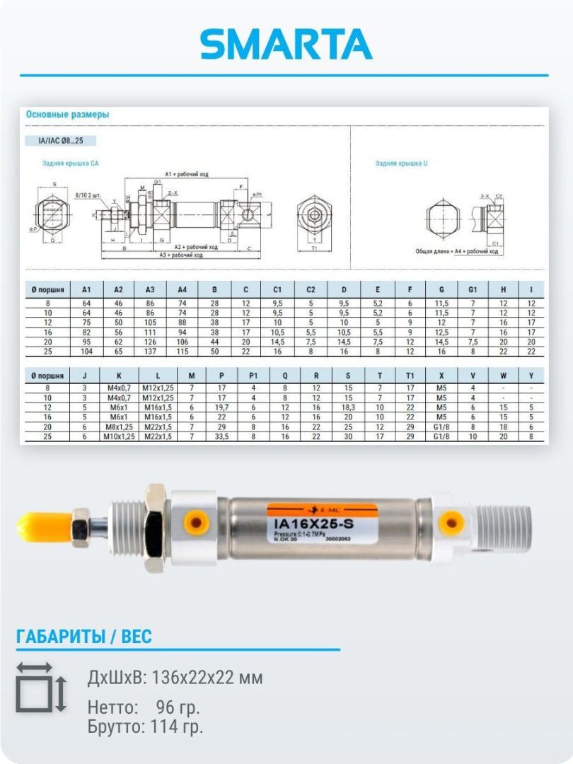 Пневмоцилиндр по ISO 6432 IA16x25-S