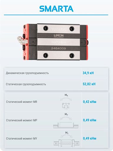 Каретка HH25CAZAH