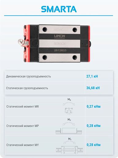 Каретка HH20CAZ0C