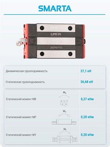Каретка HH20CAZAH
